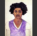 Frida Kahlo Canvas Paintings - Self Portrait 1922